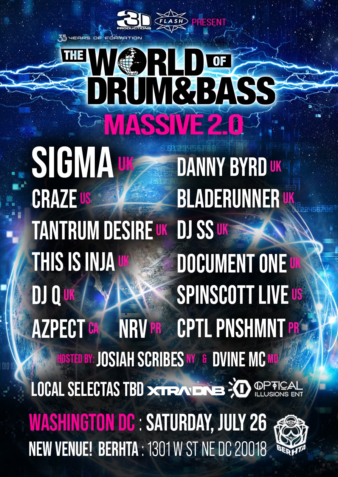 World of Drum & Bass Massive